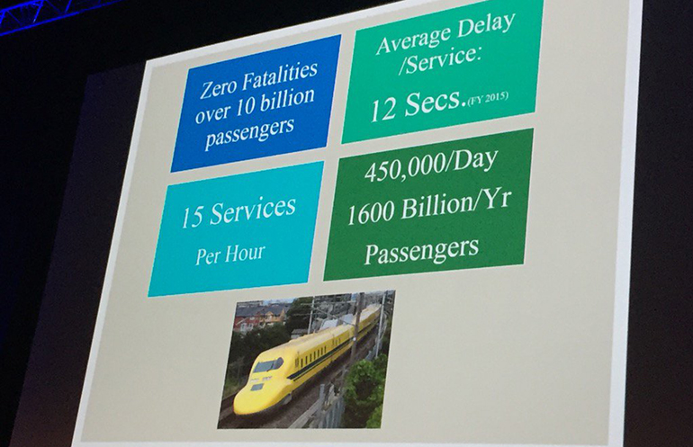 Shinkansen statistics